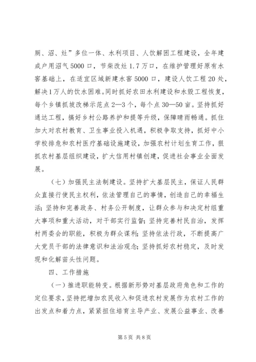 关于农业和农村工作指导意见范文.docx