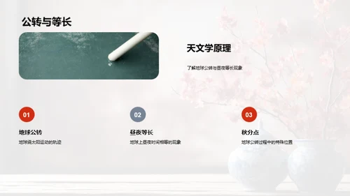 秋分的科学与影响