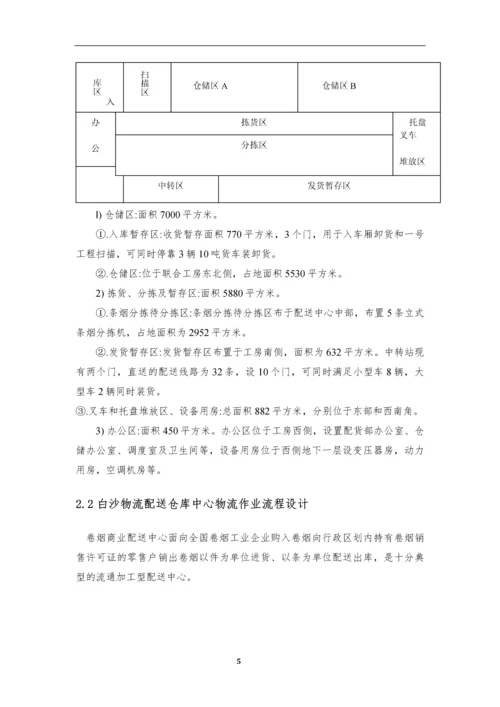 毕业设计--配送中心仓库作业流程设计.docx