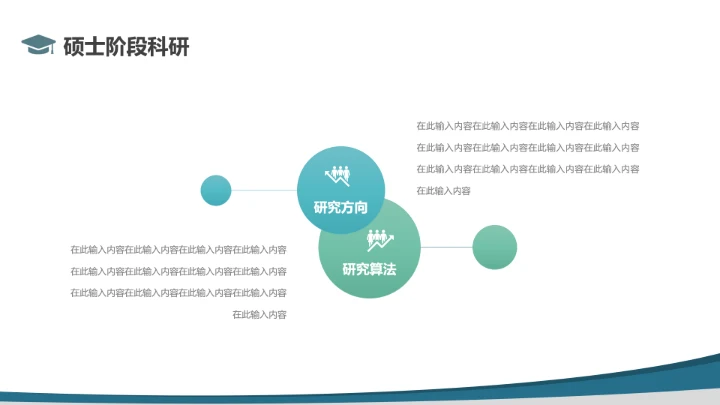 博士入学复试面试报告汇报PPT