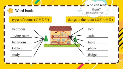 人教PEP版小学英语四年级上册期末复习 Unit 4-Unit 5 课件（共47张PPT）