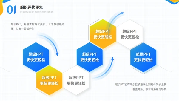 组织评优评先工作汇报通用PPT模板