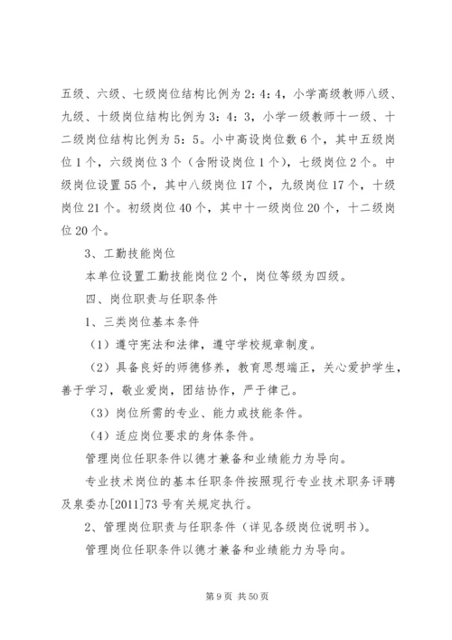 小学岗位设置实施方案.docx