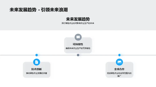 农业科学中的绿色转变