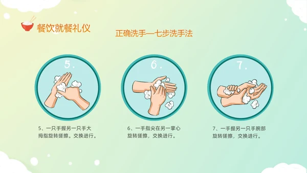 黄色温馨卡通儿童食以礼为先小学生餐桌礼仪主题班会PPT文明礼仪