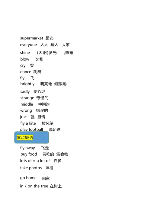 外研版（三年级起点）小学英语六年级下册期末复习 重点知识汇总+考点整理（Module1-Module