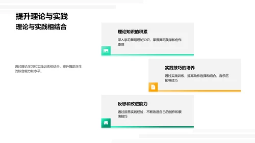 舞蹈美学解读PPT模板