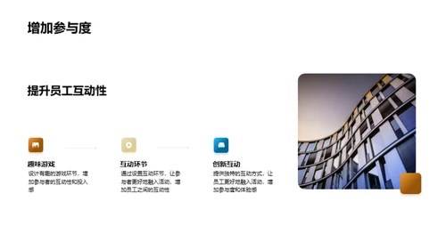 创新活动策划