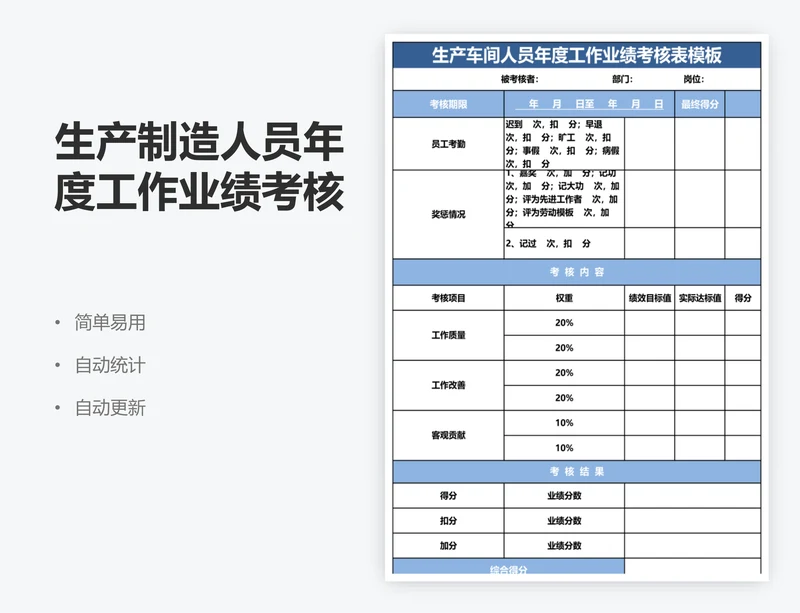 生产制造人员年度工作业绩考核表