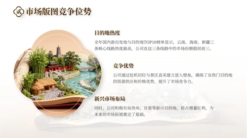 棕色中国风旅游行业工作总结PPT模板