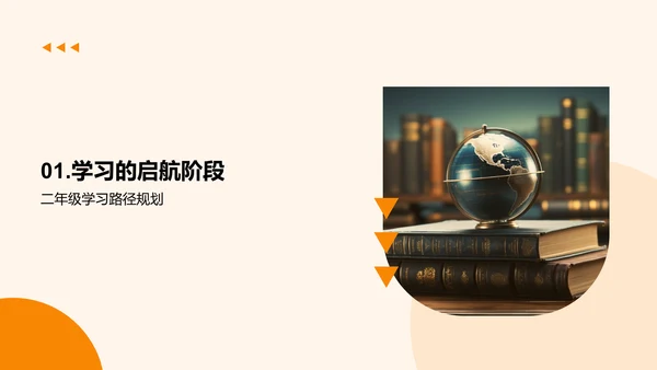 二年级学习之旅