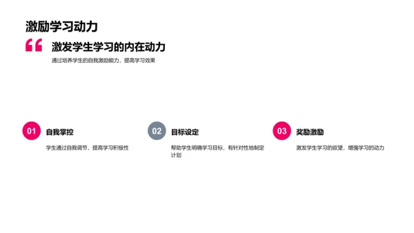 家长会上的学生报告PPT模板