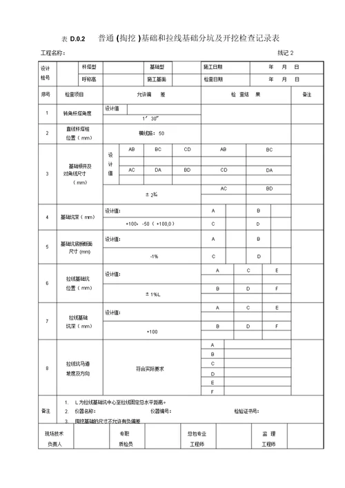 GB50173201466kV及以下架空电力线路施工及验收规范D类表格D.0.1D.0.19