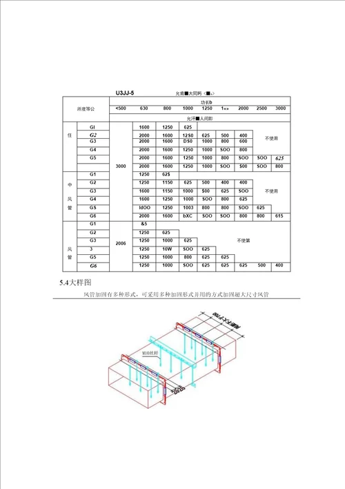 风管加固施工工艺标准