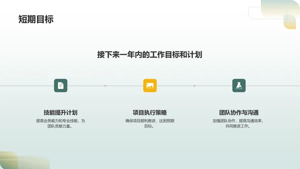 绿色商务转正述职报告PPT模板