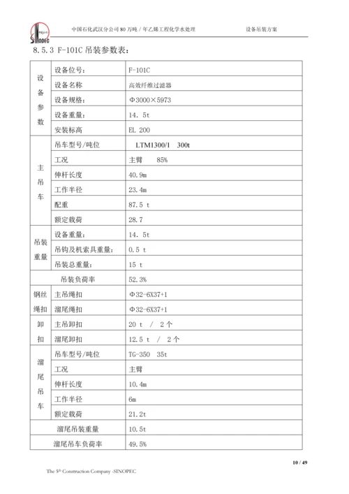 化学水处理设备吊装方案.docx