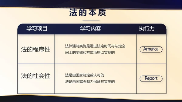 严谨大气公司法务培训动态PPT