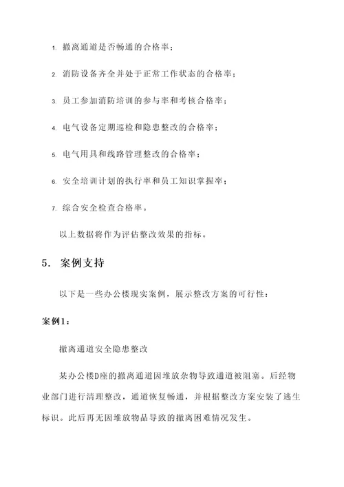 办公楼房安全隐患整改方案