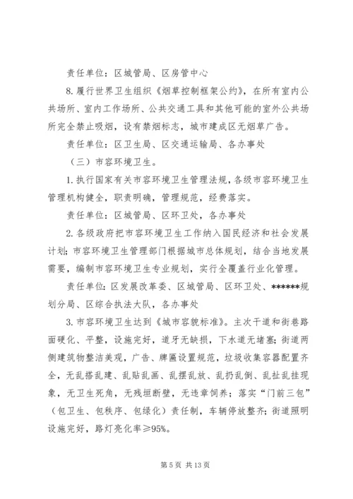 迎接省级卫生城市届满复审工作实施方案 (4).docx