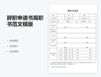 辞职申请书离职书范文模版