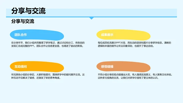 研学旅行活动心得分享PPT