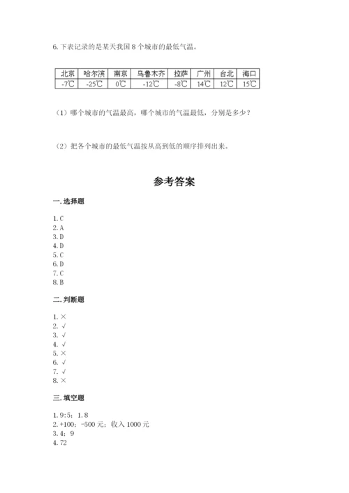 沪教版数学六年级下册期末检测试题附答案（巩固）.docx