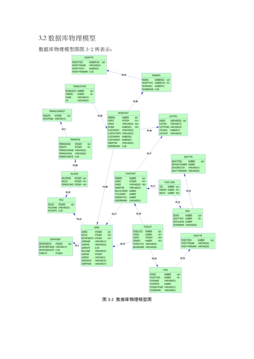 oracle星级酒店综合管理系统.docx