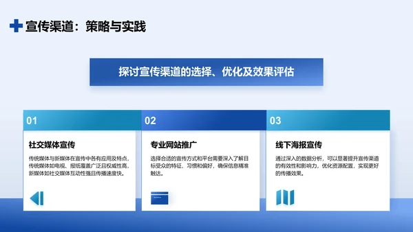 蓝色商务风医学讲座与科研报告通用PPT模板