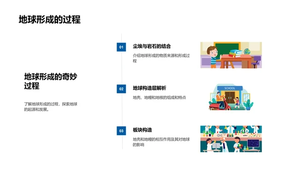 地理课程讲解PPT模板