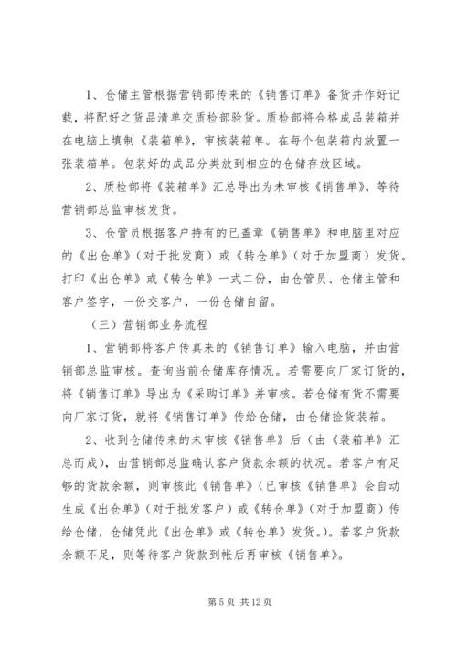 仓储管理的工作计划.docx