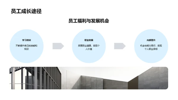 科技驱动 未来职场