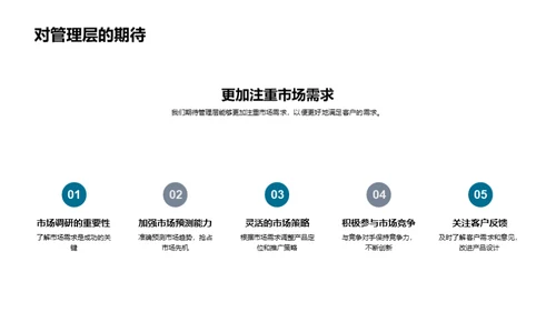 季度科技新品研析