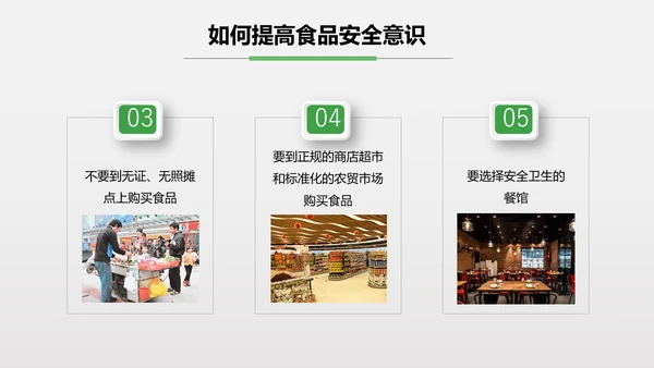 食品安全营养学饮食科普PPT模板
