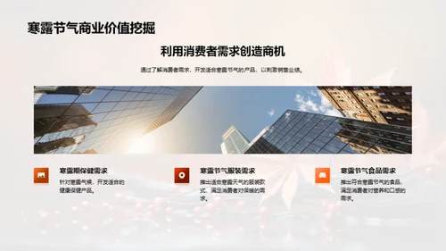 寒露节气商业解析