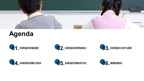 理学科研申报攻略