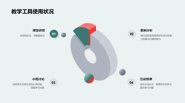 教学全年回顾与展望