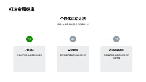 健康生活的运动法则PPT模板