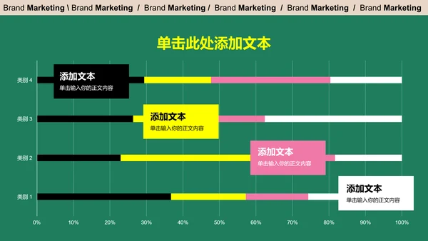 彩色扁平风格营销通用PPT演示模板