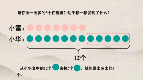 人教版一年级下册数学求一个数比另一个数多（少）几 解决问题1课件(共15张PPT)