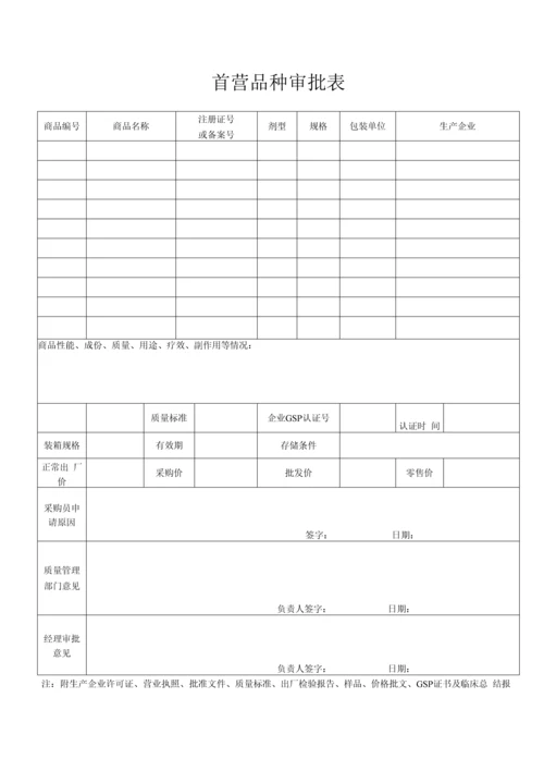 医疗器械-经营管理全套表单.docx