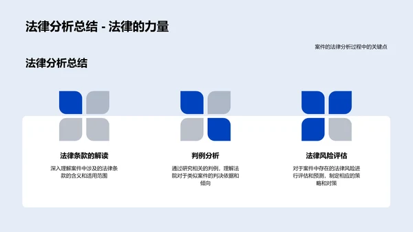 案例分享：半年法律案件总结PPT模板