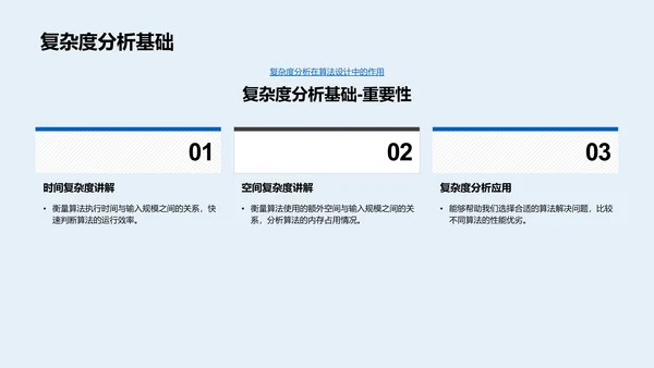 算法与数据结构进阶PPT模板