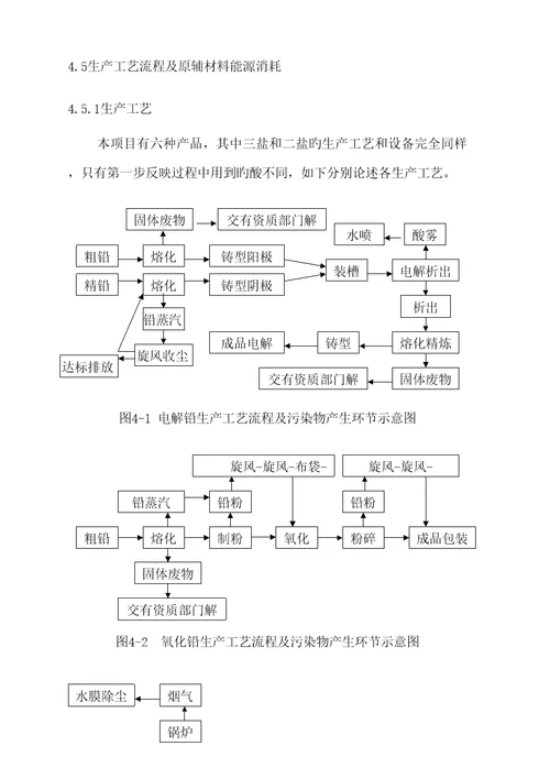 有色金属公司铅盐系列产品生产建设专项项目环境影响报告书