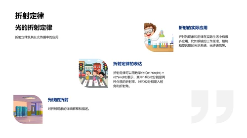 理解和应用光学PPT模板