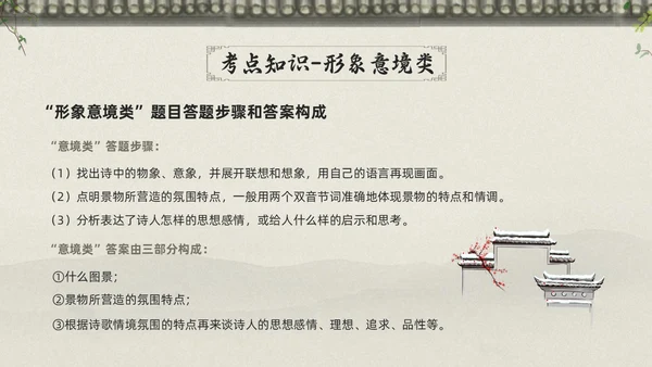 浅色古风高考诗歌鉴赏PPT模板宣传PPT动态PPT