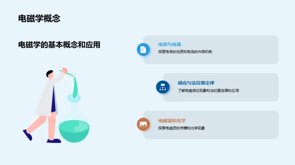 揭秘大学物理学