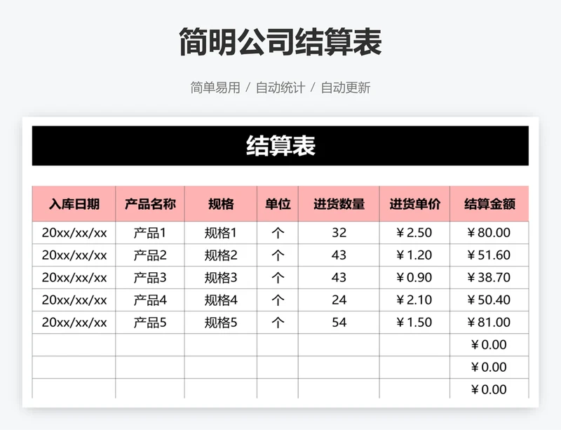 简明公司结算表