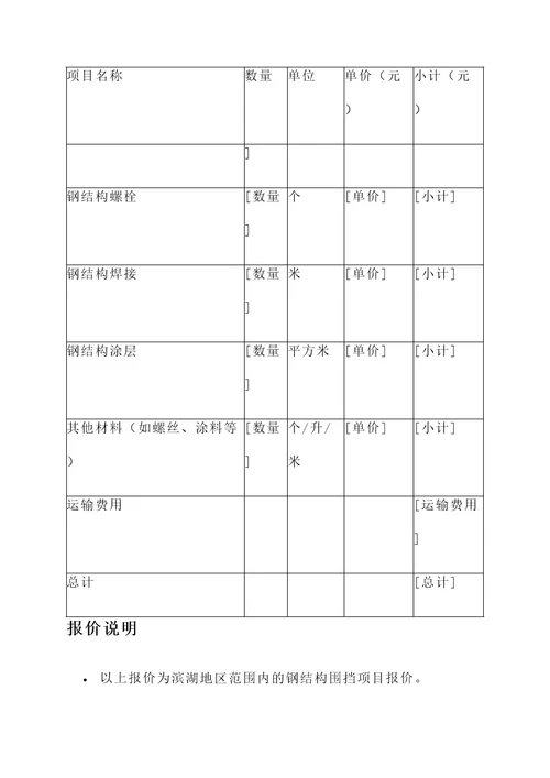 滨湖钢结构围挡报价单