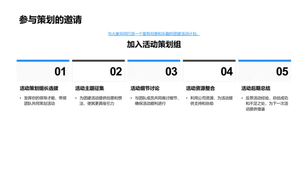 策划优化团建活动