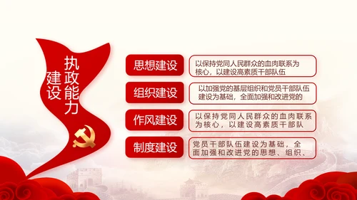 聚焦全国两会政府工作报告PPT